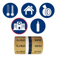 Hospital / Medical Gases Pipe ID Tape